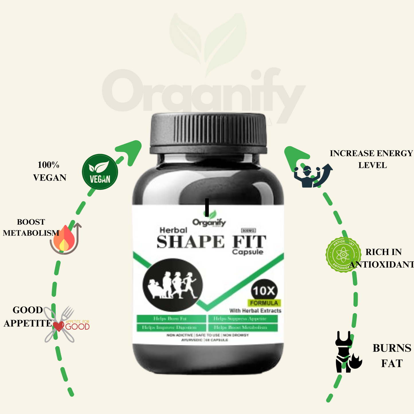 Organify Herbal Shape In Fit - Weight loss Capsules with Ayurvedic (60 Capsules)